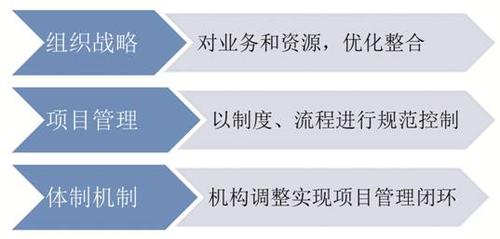 C:\Users\lenovo\AppData\Local\Temp\WeChat Files\d6718996a9150bdacb03685d065ad7c7.jpg
